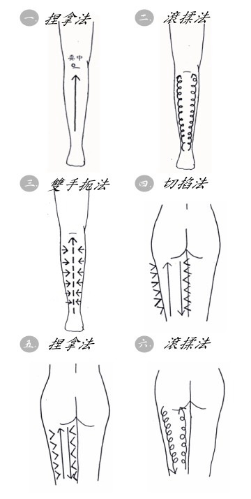 預(yù)防截肢后的關(guān)節(jié)畸形應(yīng)注意做好以下事項(xiàng)(圖1) 預(yù)防截肢后的關(guān)節(jié)畸形應(yīng)注意做好以下事項(xiàng)(圖1)